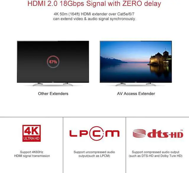 Alt view image 2 of 7 - 4K HDMI Extender up to 50m/164ft, HDMI Balun w/ 2-Way PoC & IR Control