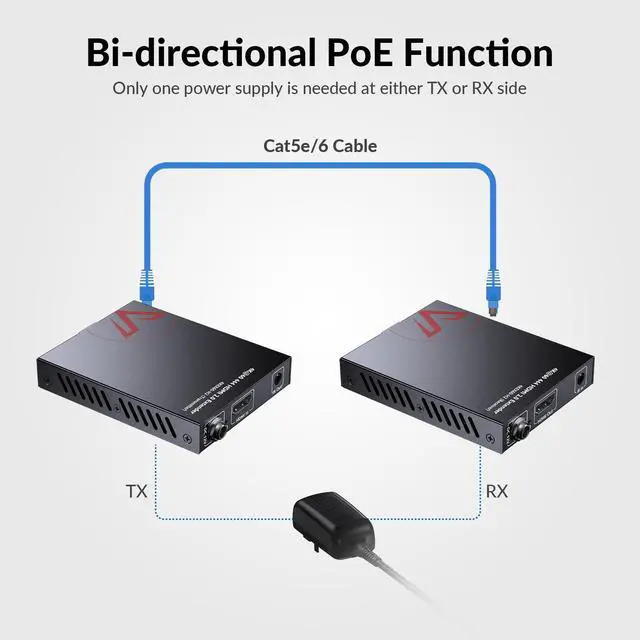 Alt view image 4 of 7 - 4K HDMI Extender up to 50m/164ft, HDMI Balun w/ 2-Way PoC & IR Control