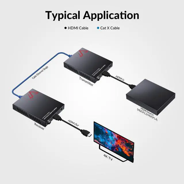 Alt view image 5 of 7 - 4K HDMI Extender up to 50m/164ft, HDMI Balun w/ 2-Way PoC & IR Control