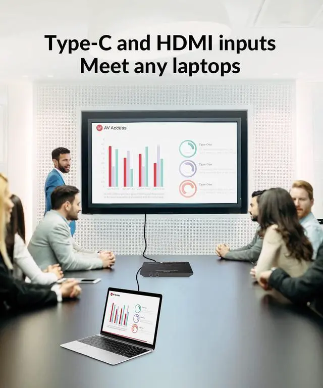 Alt view image 3 of 7 - AV Access Conference Docking Station for Meeting Room, 4K Presentation Switch System Screen Mirroring, HDMI & USB-C 4K Input, Hybrid Conference System, 3 USB 3.0 Ports for Webcam and Speakerphone