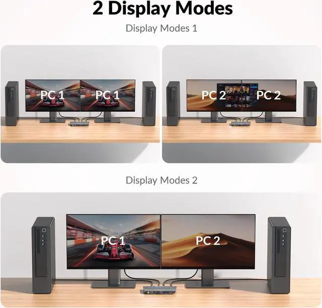 Alt view image 2 of 7 - v AV Access KVM Switch Dual Monitor 4K@60Hz, 2K@144Hz, 1080P@240Hz, USB 3.0 KVM Switch 2 Monitors 2 Computers, Ultrawide Screen PC Keyboard Mouse Switcher, Hotkey Switch