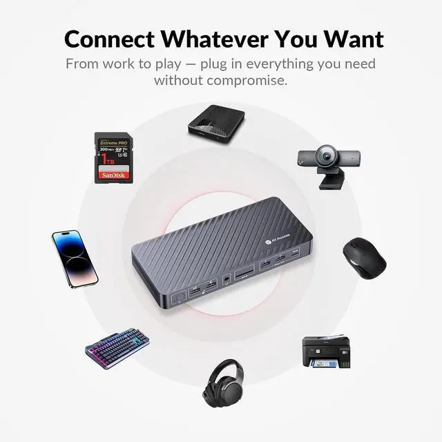 Alt view image 3 of 7 - Docking Station 3 Monitors, 13-in-1 Laptop Docking Station with 120W Power Adapter, 4K HDMI and 2 x DP, 100W PD, 10Gbps USB-C/A, Ethernet, Audio, SD, USB-C Dock for MacBook/Chrome/Dell/HP/Lenovo