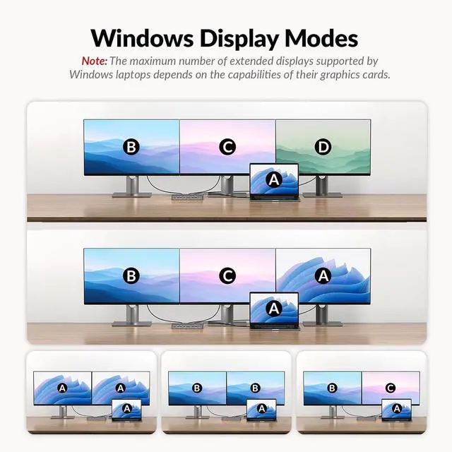 Alt view image 5 of 7 - Docking Station 3 Monitors, 13-in-1 Laptop Docking Station with 120W Power Adapter, 4K HDMI and 2 x DP, 100W PD, 10Gbps USB-C/A, Ethernet, Audio, SD, USB-C Dock for MacBook/Chrome/Dell/HP/Lenovo