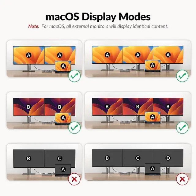 Alt view image 6 of 7 - Docking Station 3 Monitors, 13-in-1 Laptop Docking Station with 120W Power Adapter, 4K HDMI and 2 x DP, 100W PD, 10Gbps USB-C/A, Ethernet, Audio, SD, USB-C Dock for MacBook/Chrome/Dell/HP/Lenovo