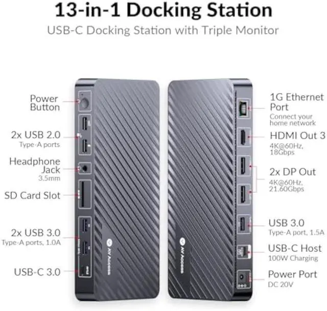 Alt view image 2 of 7 - Docking Station 3 Monitors, 13-in-1 Laptop Docking Station with 120W Power Adapter, 4K HDMI and 2 x DP, 100W PD, 10Gbps USB-C/A, Ethernet, Audio, SD, USB-C Dock for MacBook/Chrome/Dell/HP/Lenovo