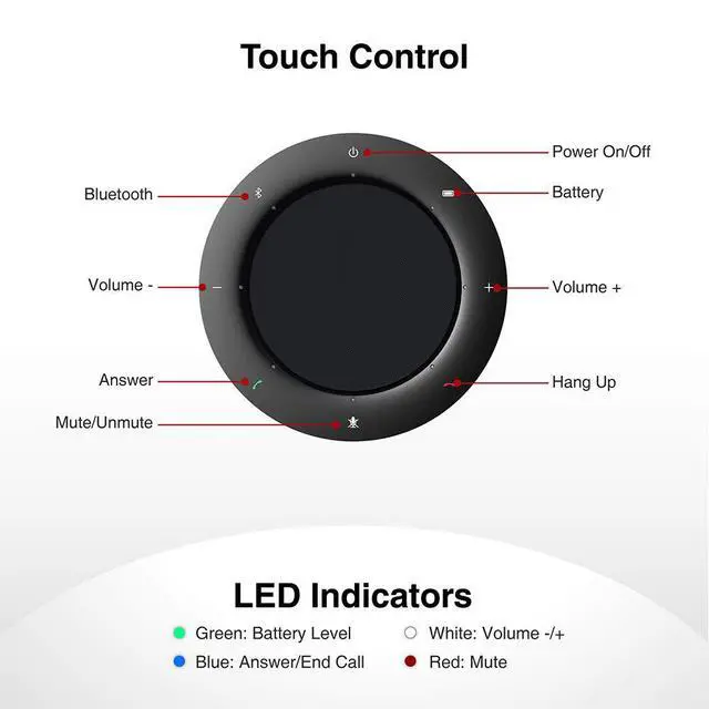 Alt view image 2 of 7 - 4K Conference Room Camera System, AI Auto-Tracking PTZ Camera 15x Zoom(3x Optical) with Bluetooth Speakerphone Set, 120° Wide-Angle, 16-Foot Mic Pickup, for Zoom YouTube Teams OBS and More