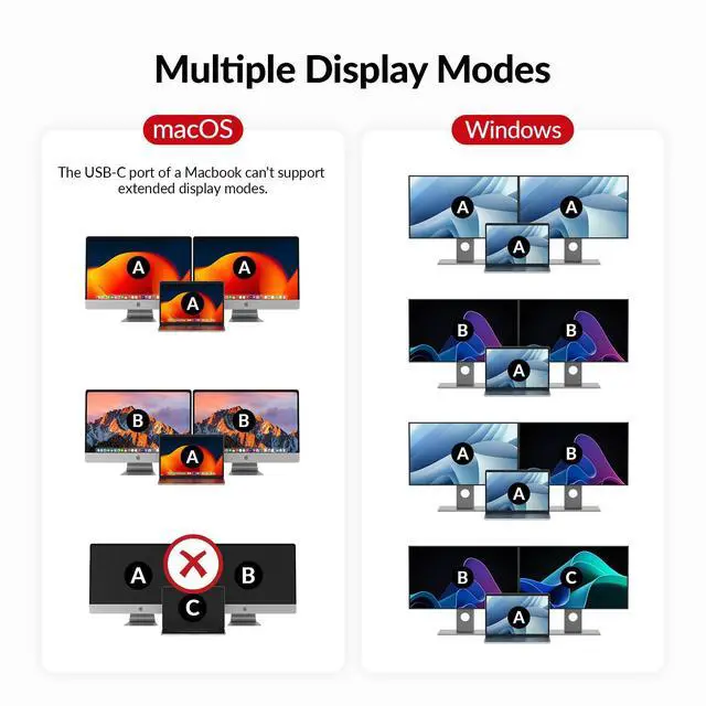 Alt view image 7 of 7 - AV Access KVM Switch Dock for a Laptop and 2 Desktop PCs, Dual 4K@60Hz Monitor USB C Docking Station, Type-C 65W Charging for Laptop, Ethernet, EDID, Hotkey Switch, HDMI, USB 3.0(iDock-B30)
