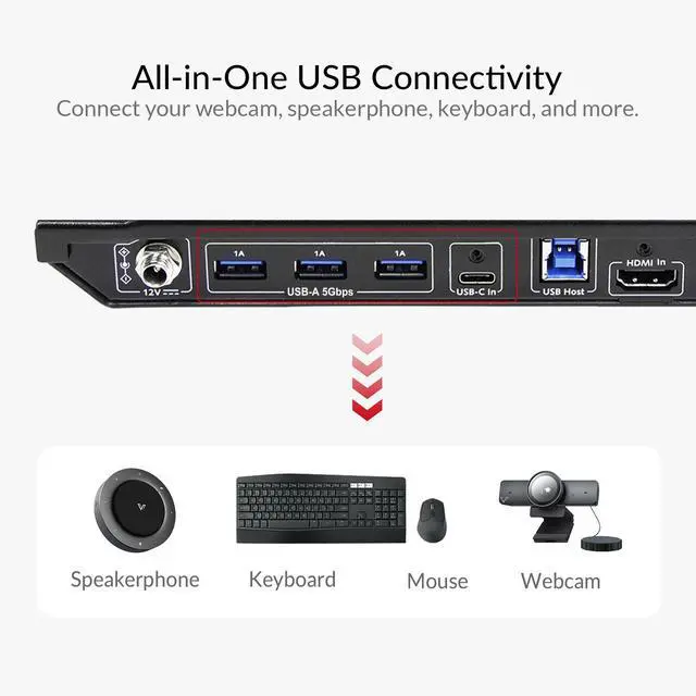 Alt view image 6 of 7 - AV Access Conference Docking Station for Meeting Room, 4K Presentation Switch System Screen Mirroring, HDMI & USB-C 4K Input, Hybrid Conference System, 3 USB 3.0 Ports for Webcam and Speakerphone