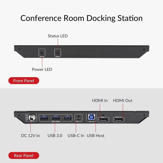 Alt view image 7 of 7 - AV Access Conference Docking Station for Meeting Room, 4K Presentation Switch System Screen Mirroring, HDMI & USB-C 4K Input, Hybrid Conference System, 3 USB 3.0 Ports for Webcam and Speakerphone
