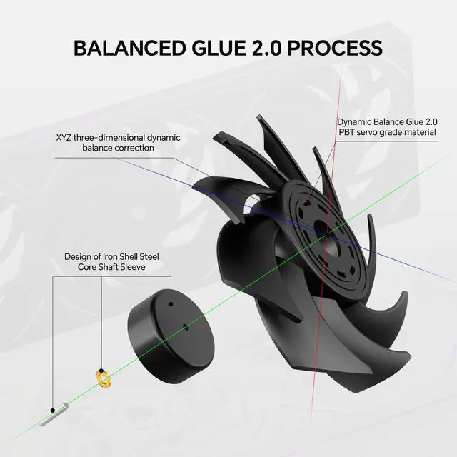 Alt view image 6 of 7 - Thermalright TL-UB36 360mm Single-Frame PC Cooling Case Fans - PWM 2150 RPM Speed | ARGB Lighting | 207CM Airflow | Single Modular Cable, for Chassis  Liquid cooler (Black) (TL-UB36RW)