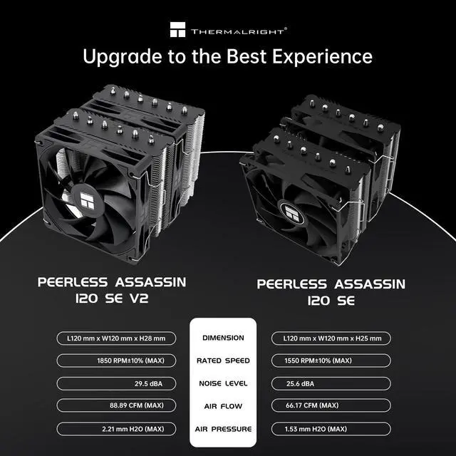 Alt view image 2 of 7 - Thermalright Peerless Assassin 120 SE V2 CPU Air Cooler - 6 Heat Pipes AGHP GEN 5.0 Technology | 1850RPM PWM 120mm Fans, for Intel 1851/1700/115X/1200, AMD AM4/AM5