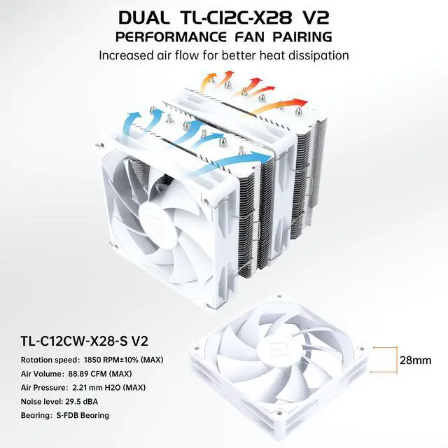 Alt view image 4 of 7 - Thermalright Peerless Assassin 120 SE V2 CPU Air Cooler - 6 Heat Pipes AGHP GEN 5.0 Technology | 1850RPM PWM 120mm Fans, for Intel 1851/1700/115X/1200, AMD AM4/AM5 White