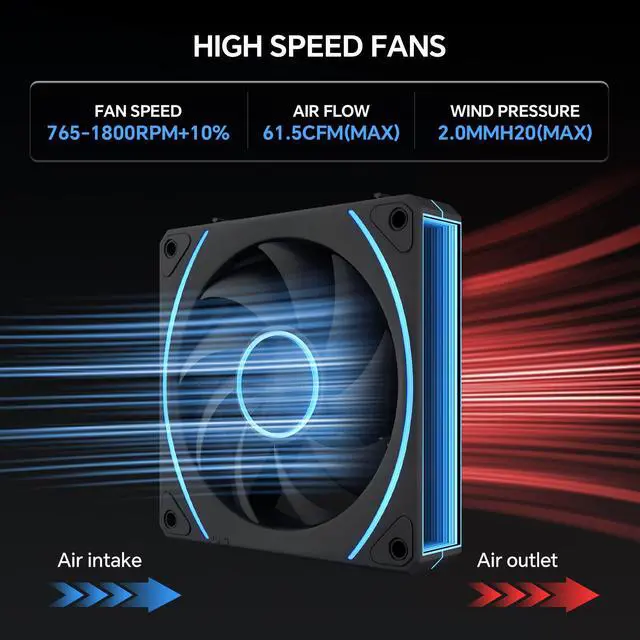 Alt view image 5 of 7 - iHTP UNI Fan 120mm ARGB PWM EY120 Forward Case fan, Daisy-Chain Connection Triple Pack