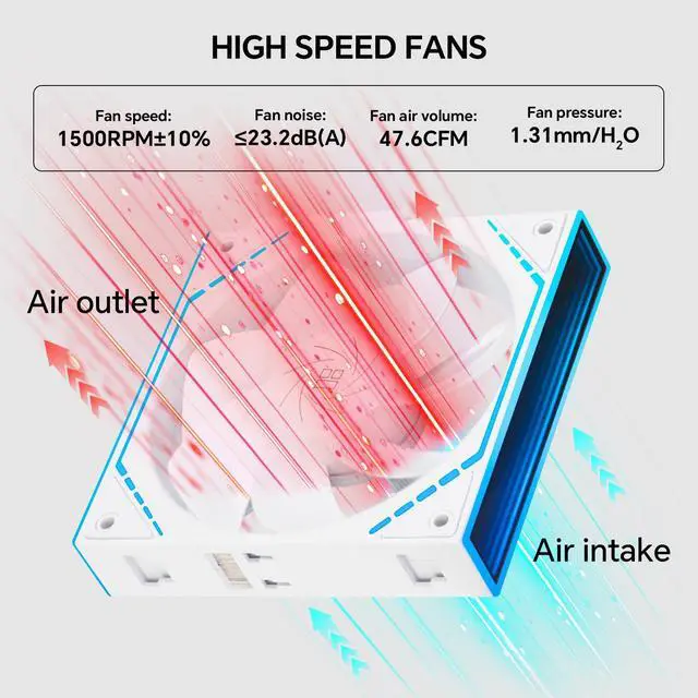 Alt view image 4 of 7 - Thermalright TL-M12QRW X3 120mm PC Reverse Blade Case Fans, Daisy-Chain | 1500RPM | ARGB | Dual Infinity Mirrors Lighting for Gaming Build(3-Pack)