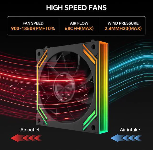 Alt view image 6 of 7 - iHTP UNI Fan 120mm ARGB PWM G120PRO Reverse Case fan, Daisy-Chain Connection Triple Pack