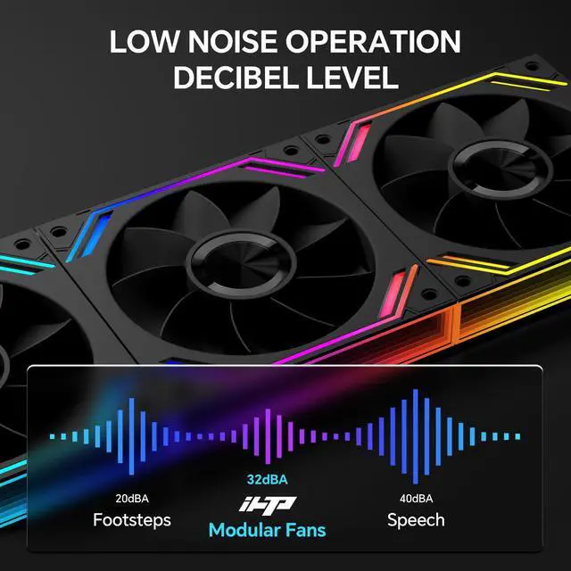 Alt view image 4 of 7 - iHTP UNI Fan 120mm ARGB PWM G120PRO Reverse Case fan, Daisy-Chain Connection Triple Pack