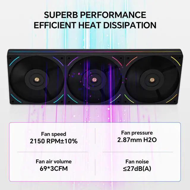 Alt view image 6 of 7 - Thermalright TL-UB36 360mm Single-Frame PC Cooling Case Fans - PWM 2150 RPM Speed | ARGB Lighting | 207CM Airflow | Single Modular Cable, for Chassis  Liquid cooler (Black)