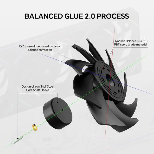 Alt view image 7 of 7 - Thermalright TL-UB36 360mm Single-Frame PC Cooling Case Fans - PWM 2150 RPM Speed | ARGB Lighting | 207CM Airflow | Single Modular Cable, for Chassis  Liquid cooler (Black)
