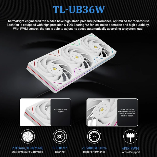 Alt view image 6 of 7 - Thermalright Levita Vision 360 UB ARGB White 360mm AIO CPU Liquid Cooler, 6.67" 2400x1080 LCD, 2150RPM PWM ARGB Fans, for Intel and AMD