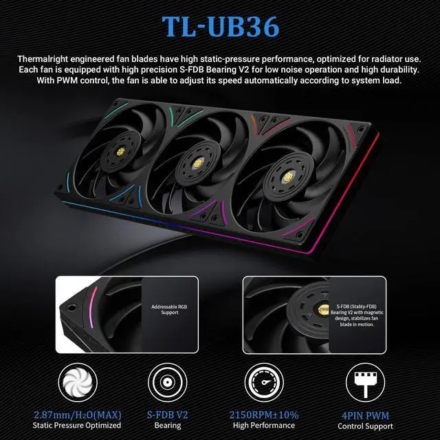 Alt view image 3 of 7 - Thermalright Levita Vision 360 UB ARGB Black 360mm AIO CPU Liquid Cooler, 6.67" 2400x1080 LCD, 2150RPM PWM ARGB Fans, for Intel and AMD