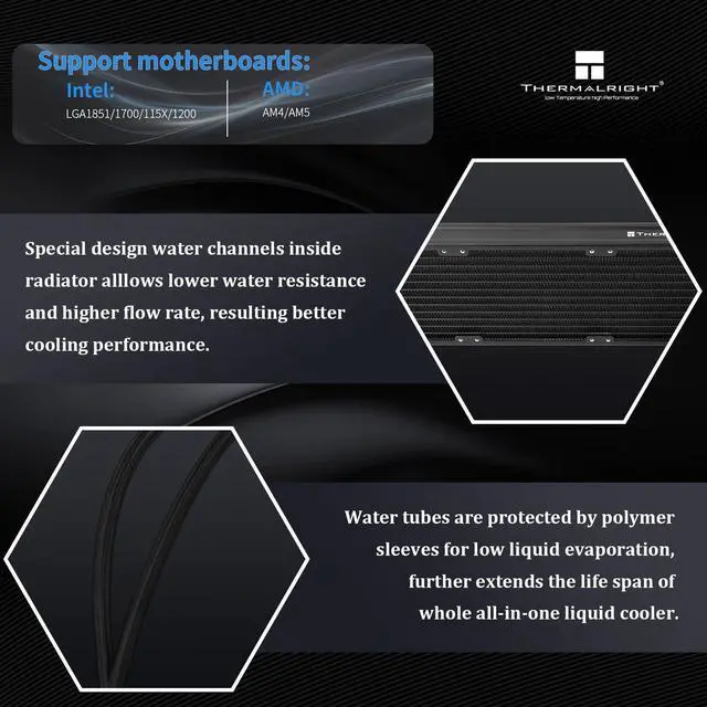 Alt view image 4 of 7 - Thermalright Levita Vision 360 UB ARGB Black 360mm AIO CPU Liquid Cooler, 6.67" 2400x1080 LCD, 2150RPM PWM ARGB Fans, for Intel and AMD
