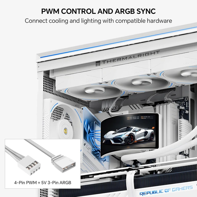 Alt view image 5 of 7 - Thermalright Rainbow Vision 360 Turbo ARGB White 360mm AIO CPU Liquid Cooler, 6.67" 2400x1080 LCD, 3000RPM Turbo PWM ARGB Fans, for Intel and AMD