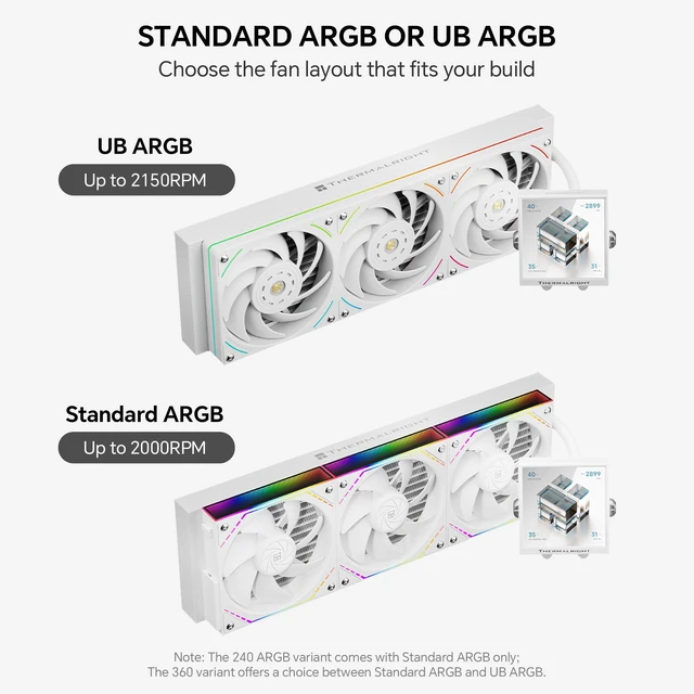Alt view image 4 of 6 - Thermalright Peerless Vision 360 UB ARGB White 360mm AIO CPU Liquid Cooler, 3.95" 480x480 LCD, 2150RPM PWM ARGB Fans, for Intel and AMD