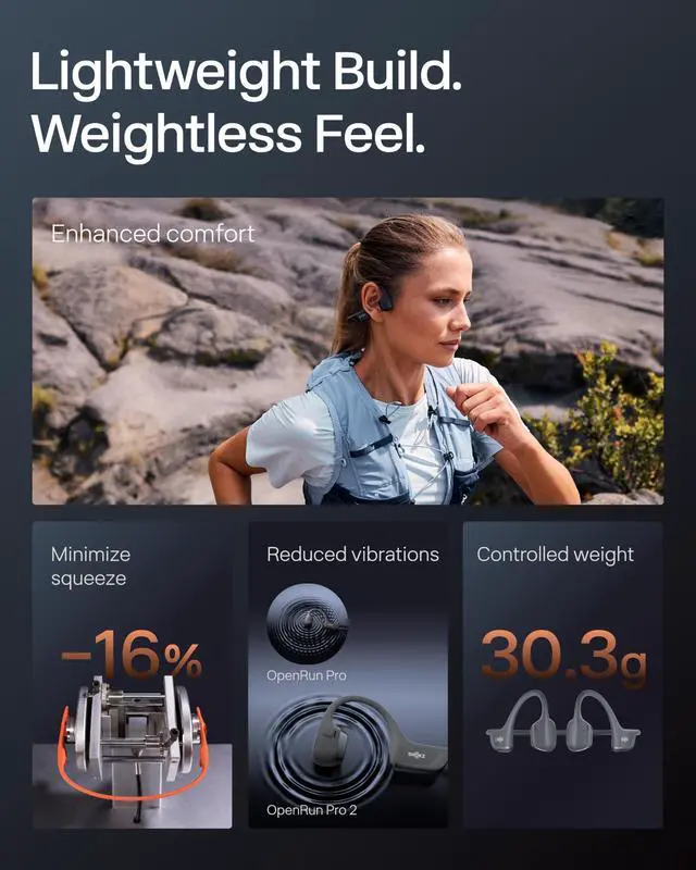 Alt view image 7 of 7 - OpenRun Pro 2 Bone Conduction Bluetooth Sport Headphones, Black | Bundle with Reflective StripOpen-ear awareness; DualPitch premium soundSmart Mic; IP55; 12H battery; Running/cycling/hiking