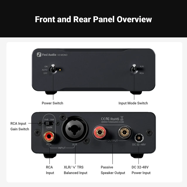 Alt view image 6 of 7 - V3 Mono Power Amplifier for Home Audio Speakers, Mini Monoblock Class D Amp with TPA3255, 240W for HiFi Home Theater AVR Receiver Component, RCA/XLR Balanced Inputs 48V/5A Power