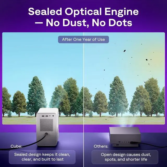 Alt view image 6 of 7 - Aurzen Roku TV Smart Projector with Wifi and Bluetooth, D1R Cube Roku Streaming Experience Built-in, Sealed Optical Engine, 1080P FHD, DoIby Audio, Portable Mini Projector for Home/Outdoor Movies