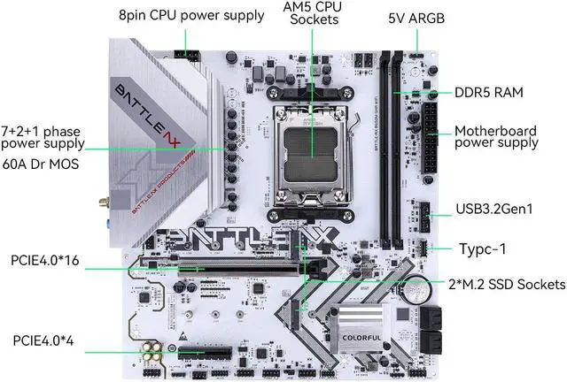Alt view image 5 of 7 - Colorful White BATTLE-AX B650M-GHA WIFI V14 Motherboard DDR5 RAM 96GB PCIe 4.0 x4/2*M.2 SSD/3 Pin ARGB/3.2 Gen Type-C /AX200 WIFI 6 Bluetooth 5.2
