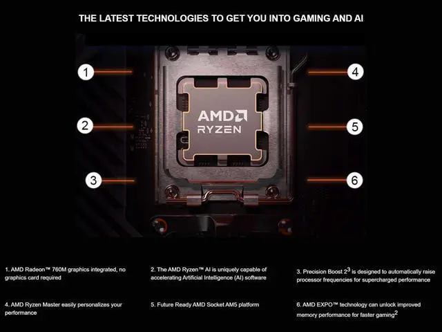 Alt view image 5 of 6 - YEAH MAGIC Gaming Desktop AMD Ryzen 5 8600G (Beat i9 11900) 16GB DDR5 1T NVME SSDWin 11 Home Gamer Computer Office Work WIFI Business Gaming PC 90% new appearance
