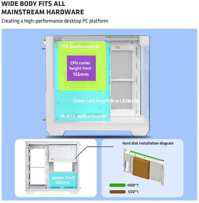 Alt view image 4 of 7 - YEAH MAGIC CUBE Gaming computer sea view room three sides glass, no column, support MATX, ITX,With 3 RGB fans, 3D panoramic view, left and right compartments Gaming desktop Case,White