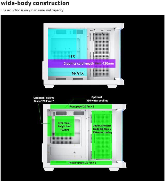 Alt view image 6 of 7 - YEAH MAGIC Biforst Mid-Tower PC Gaming Case, High-Airflow,ARGB light strip, Sturdy One-piece curved curved glass,With 3 RGB fans,Gaming Computer Case for Micro-ATX/ITX Motherboard, White