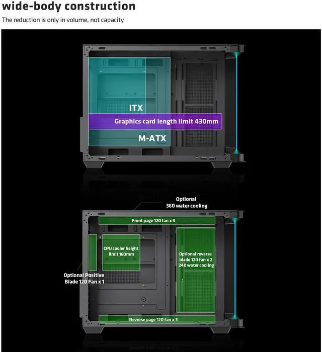 Alt view image 5 of 7 - YEAH MAGIC Biforst Mid-Tower PC Gaming Case, High-Airflow,ARGB light strip, Sturdy One-piece curved curved glass,With 3 RGB fans,Gaming Computer Case for ATX/Micro-ATX/ITX Motherboard, Black