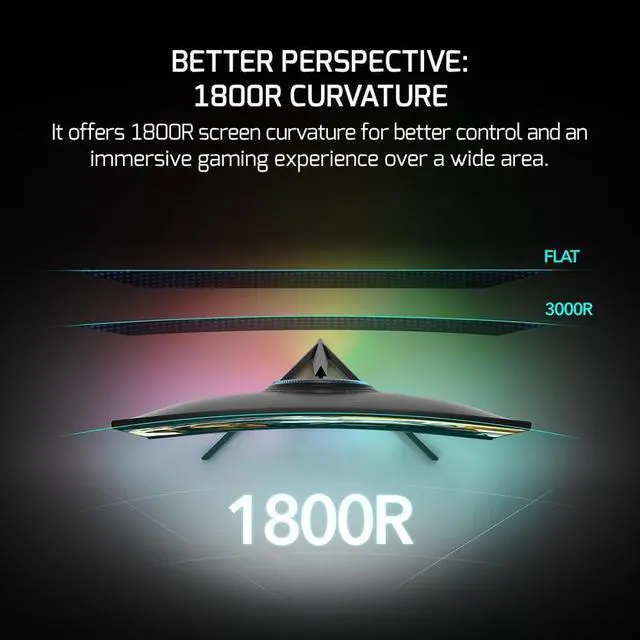 Alt view image 2 of 7 - GAMEPOWER T40 23.6 Inch Curved Gaming Monitor, 180Hz 1080p Display, 0.5ms Response Time, VA Panel, AMD FreeSync, HDR Support, 125% sRGB, RGB Backlight, Dual Speakers, Zero Frame Design, HDMI/DP, 1800R