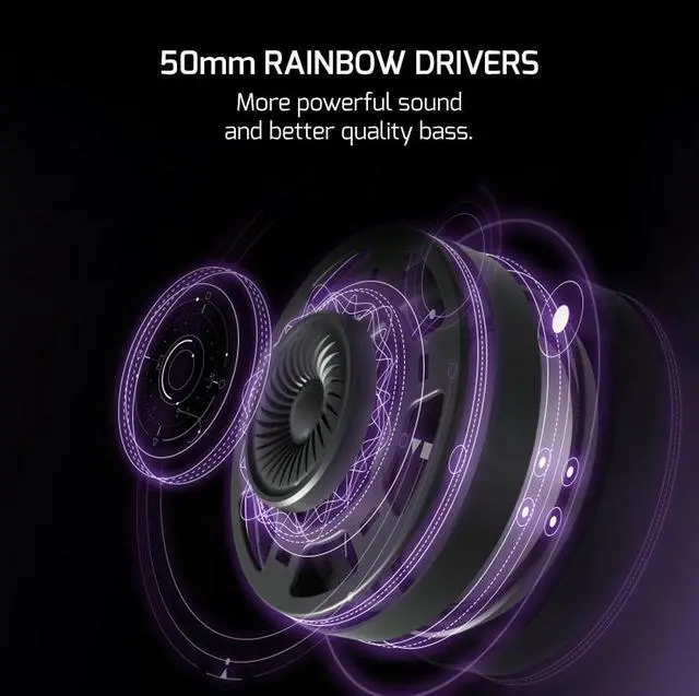 Alt view image 2 of 5 - GAMEPOWER Mihawk USB Gaming Headset - 7.1 Virtual Surround Sound *16-Pack BUNDLE