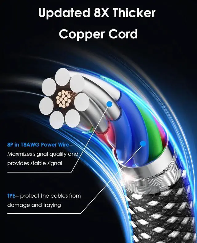 Alt view image 3 of 7 - Magtame USB C Charger Cable, 240W Magnetic Type C Charging Cable, USB C to USB C Cable, Type C Fast Charging Cord Nylon Braided