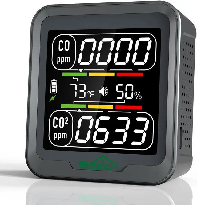 Main image of SQECH 4-in-1 Carbon Monoxide Detectors,Air Quality Detector Measures CO2, Carbon Monoxide, Temperature and Humidity,CO2 Detector with Alarm,for Home,RV,Camping,Travel&Outdoor