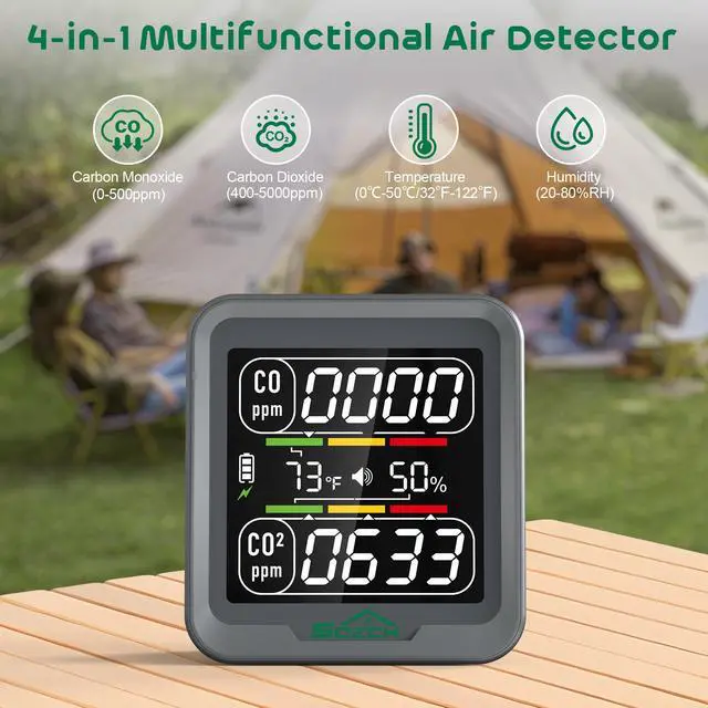 Alt view image 2 of 7 - SQECH 4-in-1 Carbon Monoxide Detectors,Air Quality Detector Measures CO2, Carbon Monoxide, Temperature and Humidity,CO2 Detector with Alarm,for Home,RV,Camping,Travel&Outdoor