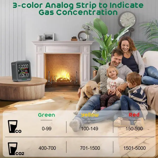 Alt view image 3 of 7 - SQECH 4-in-1 Carbon Monoxide Detectors,Air Quality Detector Measures CO2, Carbon Monoxide, Temperature and Humidity,CO2 Detector with Alarm,for Home,RV,Camping,Travel&Outdoor