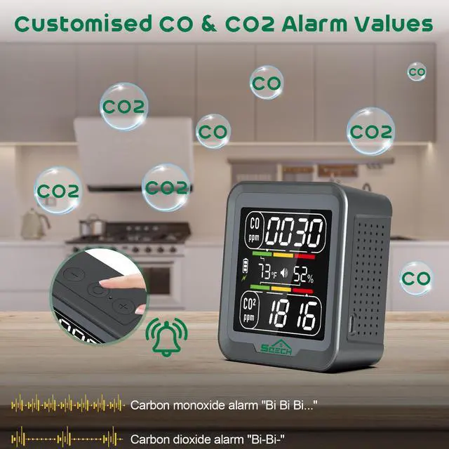 Alt view image 4 of 7 - SQECH 4-in-1 Carbon Monoxide Detectors,Air Quality Detector Measures CO2, Carbon Monoxide, Temperature and Humidity,CO2 Detector with Alarm,for Home,RV,Camping,Travel&Outdoor