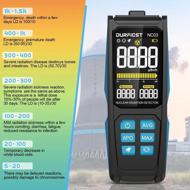 Alt view image 5 of 7 - DURFICST Geiger Counter, Nuclear Detector, 3" HD Color Screen Radiation Dosimeter, 1000mAH Rechargeable, Portable X// Radiation Monitor with Intelligent Alarms