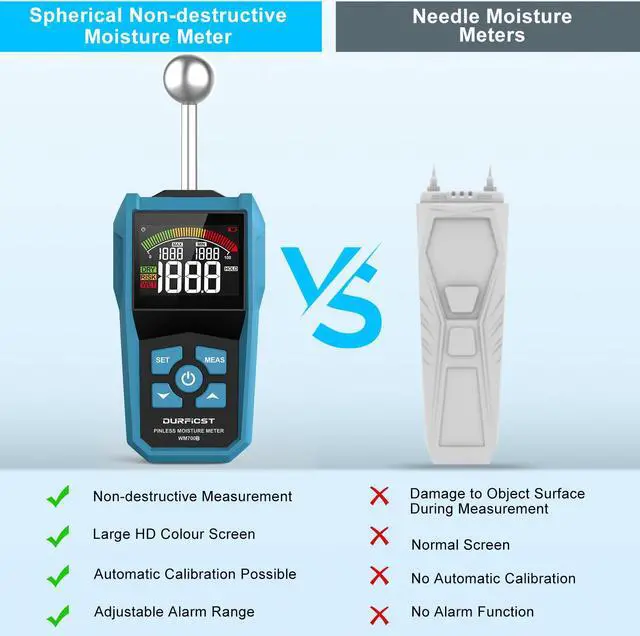 Alt view image 6 of 7 - DURFICST Pinless Moisture Meter ,Wood Moisture Meter with Colour LCD Display and Audible Alarm, Moisture Reader for All Building Materials, Wood, Wall, Plaster, Masonry