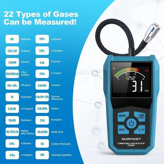 Alt view image 5 of 7 - DURFICST Natural Gas Detector, Portable Gas Detector, Alarmable Gas Sniffer for Home Measuring Natural Gas, Coal Gas and Other Combustible Gases, Suitable for Kitchen Mobile Caravan Gas Station