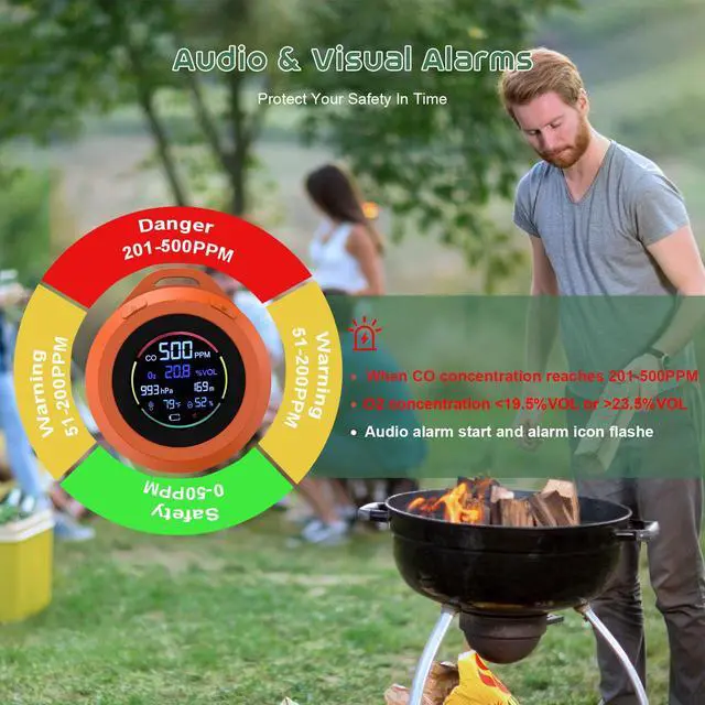 Alt view image 4 of 7 - SQECH Carbon Monoxide Detectors,6-in-1 Air Quality Monitor Measures Carbon Monoxide/Oxygen/Altitude/Atmospheric Pressure/Temperature/Humidity,CO Detector with Alarm,for RV,Camping,Travel&Indoor