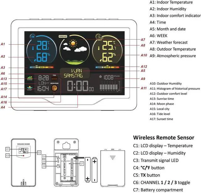 Alt view image 6 of 6 - DURFICST Weather Station, FJ3383M Smart Weather Station with Clock Indoor Outdoor Temperature and Humidity Meter Multifunctional Large Color Screen Weather Clock Temperature Gauge