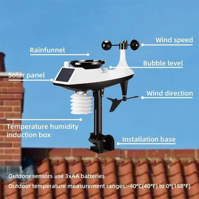 Alt view image 5 of 6 - DURFICST FJ3390A Multifunctional Professional Weather Station, Temperature, Humidity, Wind Speed and Precipitation Detection, Weather Forecast Clock