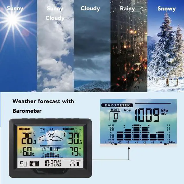 Alt view image 4 of 6 - DURFICST Wireless Weather Station Indoor Outdoor, Digital Thermometer Humidity Monitor Forecast Station with Atomic Clock, Calendar and Adjustable Backlight for Home