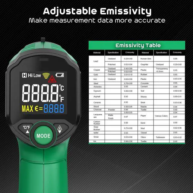 Alt view image 5 of 7 - SQECH Infrared Thermometer Gun,Laser Thermometer Gun -58~1112(-50~600) ,Non-Contact Temperature Gun with Adjustable Emissivity&Color Backlight for Cooking, Pizza Oven,BBQ,Fridge,Engine,HVAC(Green)